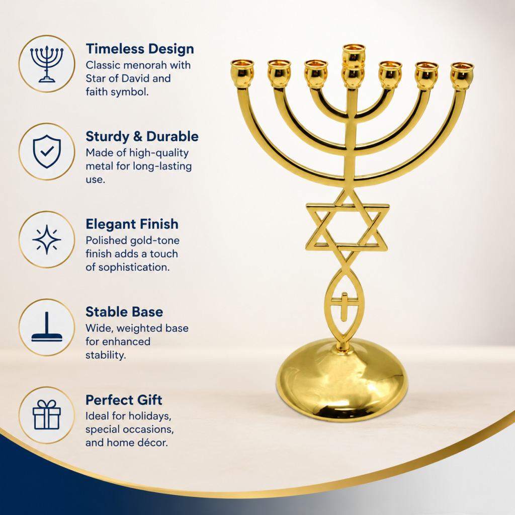 Hanukkah Seven-Headed Candle H - огляд і ціна Candle Holder Decor